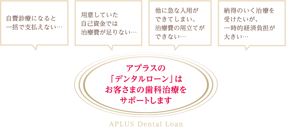 アプラス2